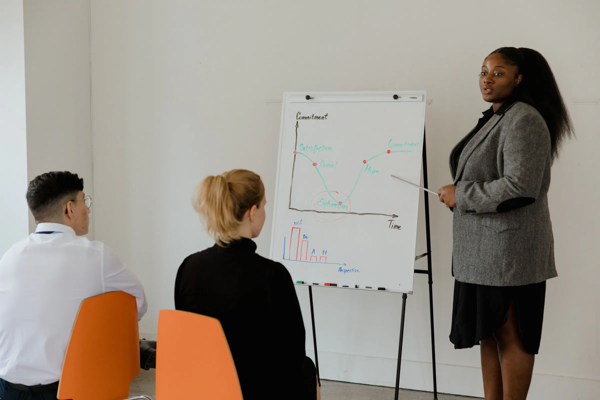 A manager coaching a team through a new operating process